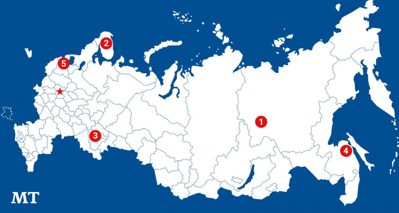 MT