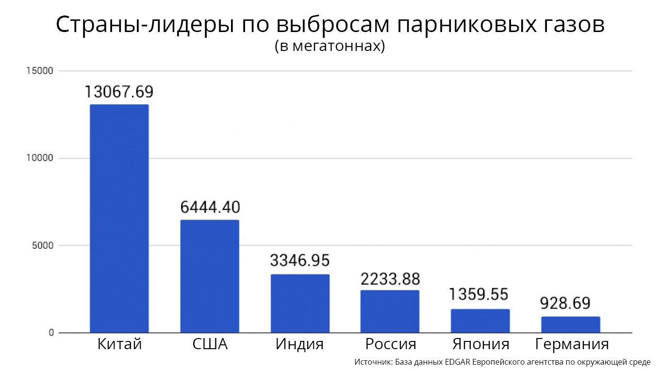 Население газы 2023