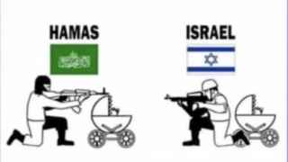 В большей части мира совершенно иная картина палестино-израильского противостояния