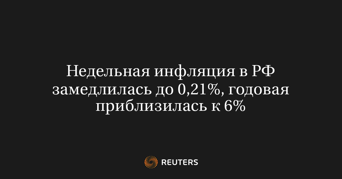 Недельная инфляция в РФ замедлилась до 0,21%, годовая приблизилась к 6%